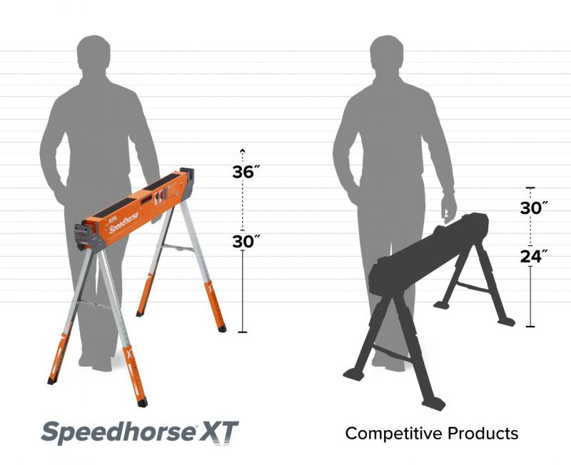 Bora Speedhorse XT Adjustable Height Saw Horse Twin Pack