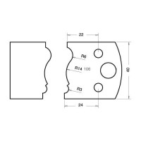 TREND PROFILE Knives 40mm - profile 106 Knives Only  (IT/3310640)