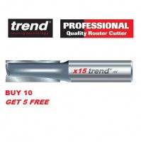 Router Cutters Trend